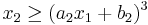 x_2 \geq (a_2 x_1 + b_2)^3