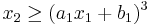 x_2 \geq (a_1 x_1 + b_1)^3